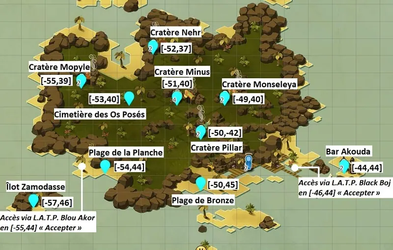 quête L'Aventure de la terre