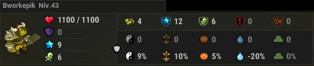 quête Manque de peaux dofus
