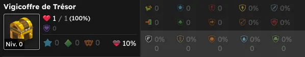 quête Chasse au trésor de Sad dofus
