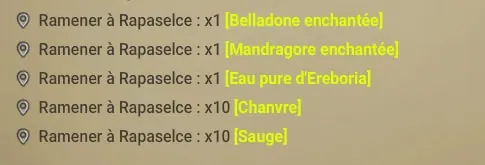 quête Par l'héritage qui vous lie dofus