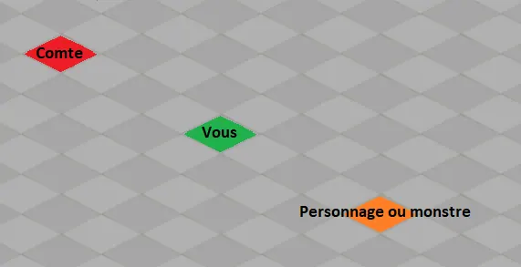 event défi du xélor fou dofus