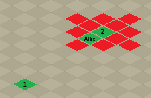 vaincre la sentinelle de la cour dofus