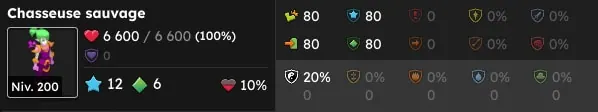 quête Devoir de réserve dofus