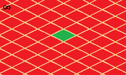 sorts du père ver