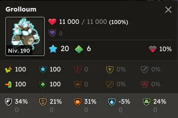 Grolloum