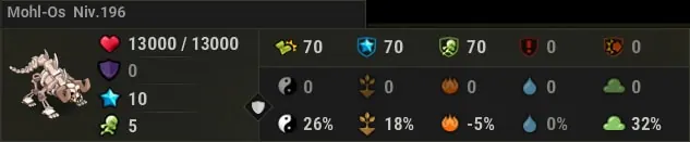 quête Enigma dofus