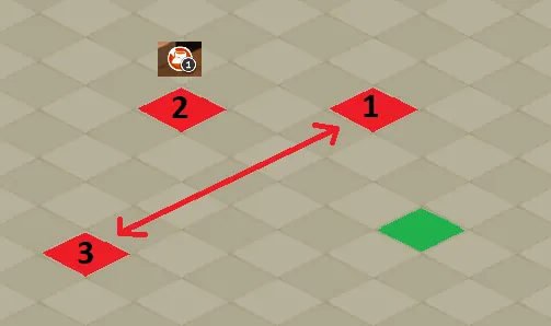 Choudini dofus