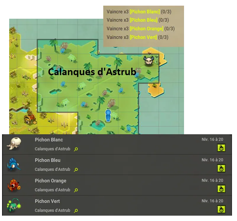 Comme un pichon hors de l'eau