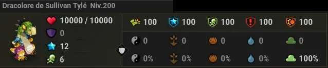 quête En ligue et contre tous dofus
