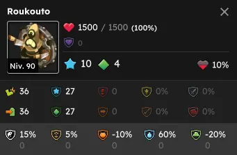 Chapiteau des magik riktus dofus