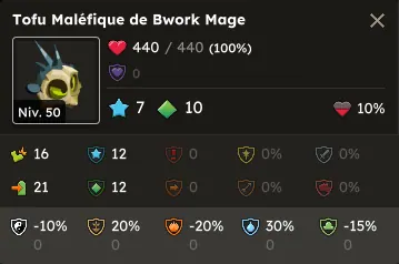 Bworks