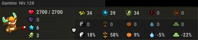 Donjon Minotoror dofus