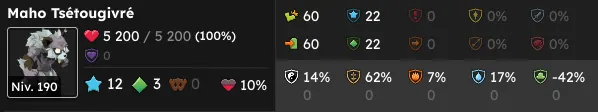 quête Le convoi le sage aussi dofus