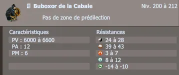 buboxor de la cabale