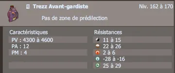 trezz avant-gardiste