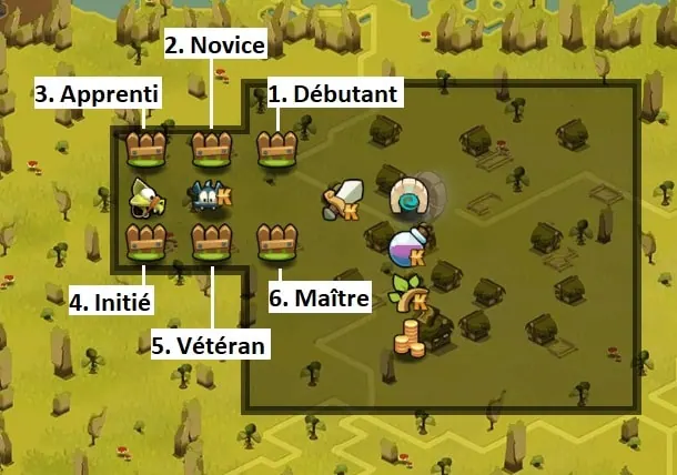 l'élevage de montures dofus