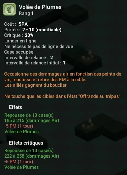 quête Les derniers d'entre nous dofus