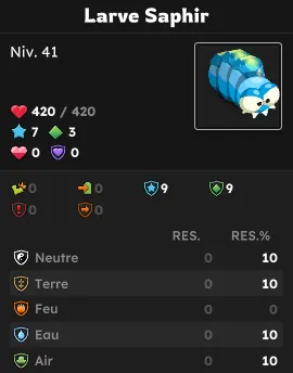 donjon des larves dofus