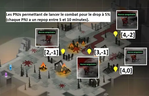 Veilleur sous surveillance