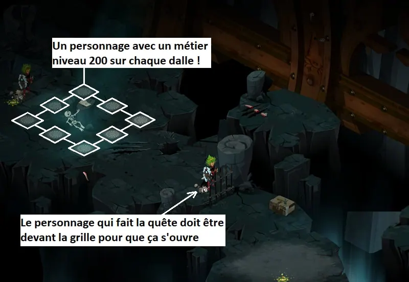 willkilson dofus