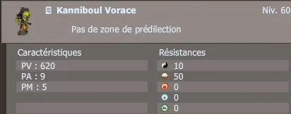 kanniboul vorace