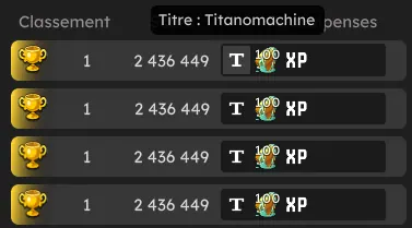 Quêtes d'Osavora dofus
