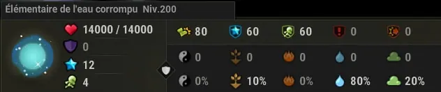 quête les racines du mal dofus