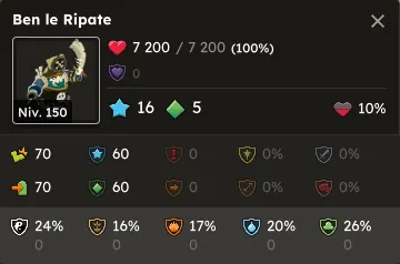Ben le ripate