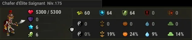 quête Si j'avais un marteau dofus