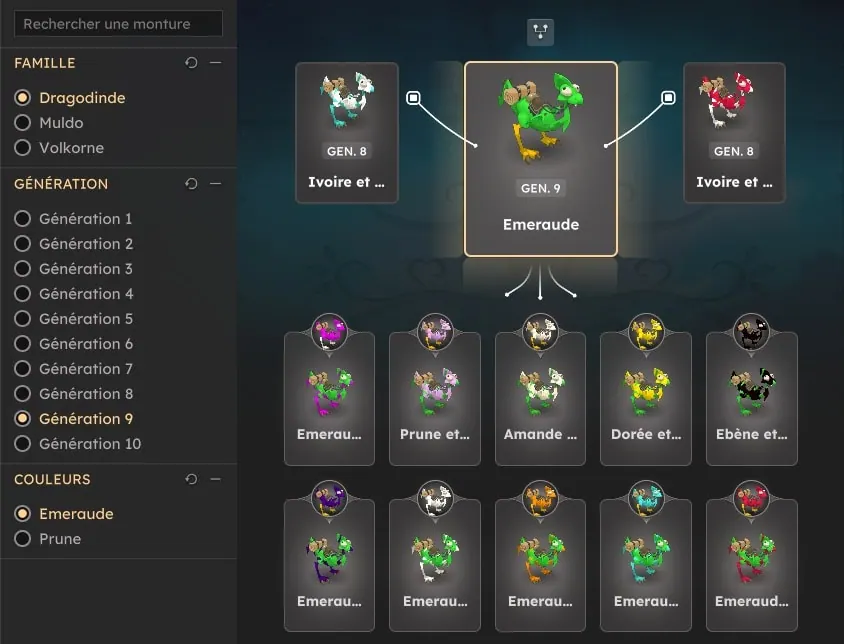 rendre une monture féconde dofus