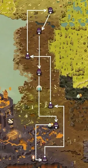 mise à jour 3.1 dofus
