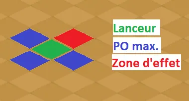 donjon Laboratoire de Nileza