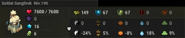 quête La fin des maningances dofus