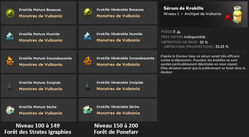 quête Prise de sang dofus