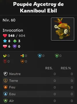 donjon Village Kanniboul dofus