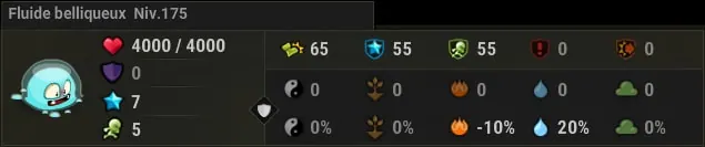 quête Si j'avais un marteau dofus