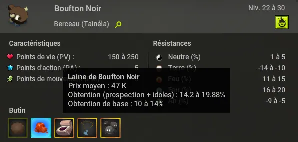 La dernière mode