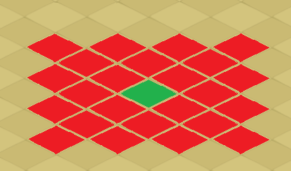 Déchireuse