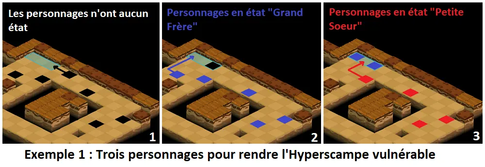 Avis de recherche Hyperscampe