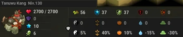 quête L'égalité des sexes dofus