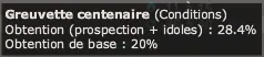 greuvette centenaire