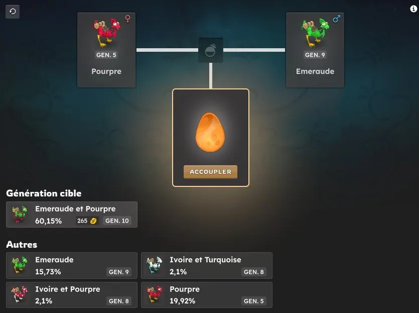 guide éleveur génération cible