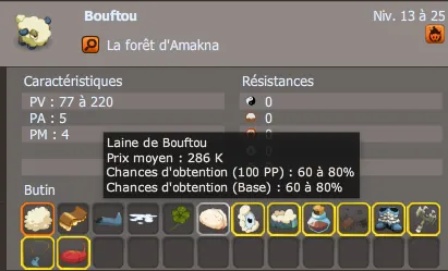 La dernière mode