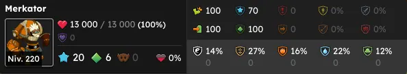 donjon Aquadôme de Merkator dofus