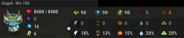 vaincre ougah dofus