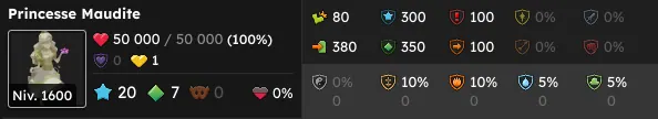 vaincre Princesse Maudite dofus