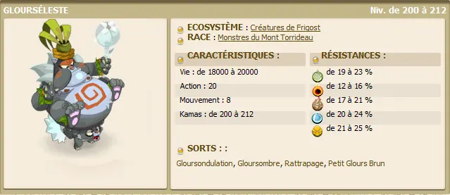glourséleste dofus