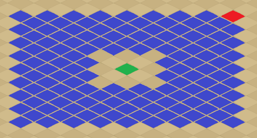 donjon Cimetière des Mastodontes dofus