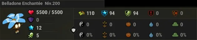 quête Par l'héritage qui vous lie dofus