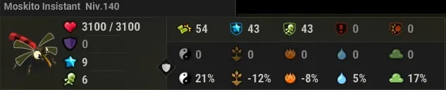 quête Questions existentielles dofus
